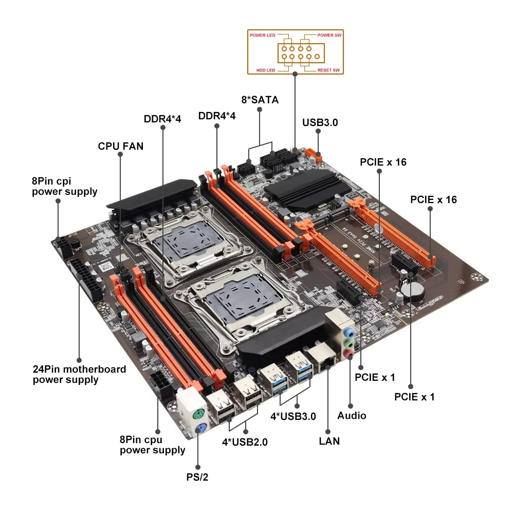 Gaming Motherboard Kit SOYO X9 - Dual Lga2011-3 Server Motherboard Combo recension och pris