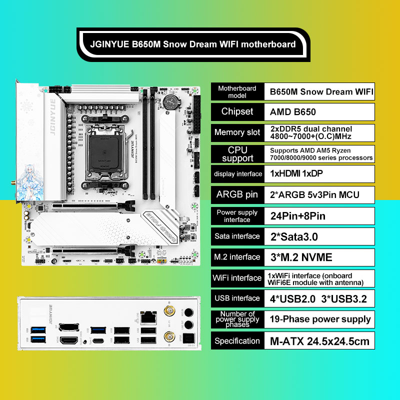 JGINYUE B650M Snow Dream WIFI  - Am5 Micro Atx Pcie 5.0 Motherboard recension och pris