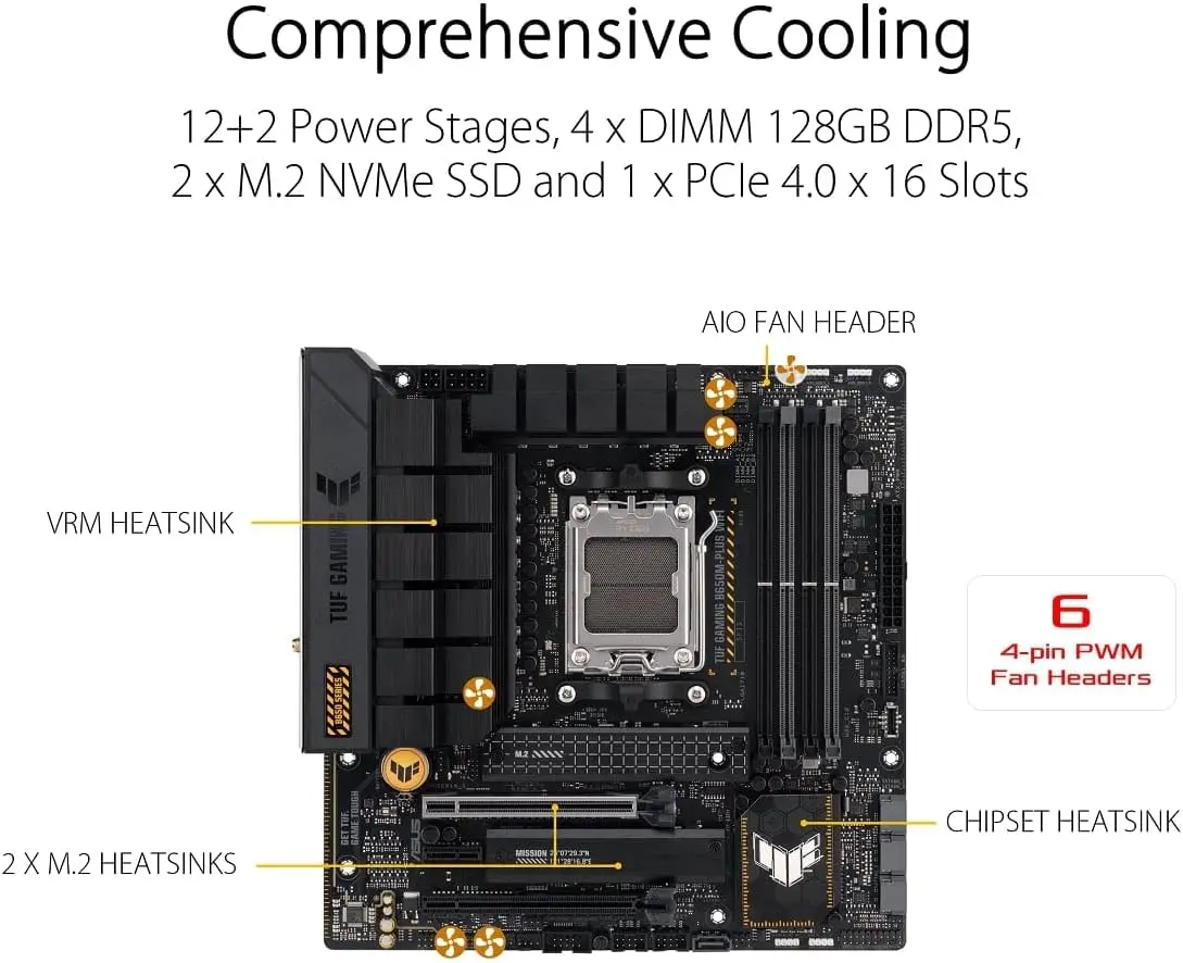 ASUS TUF GAMING B650M PLUS WIF - X870E Atx Motherboard recension och pris
